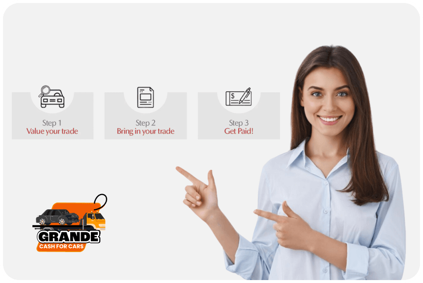 How Our Cash for Unwanted Cars Service Works in Liverpool in 3 Simple Steps